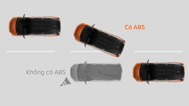 Hệ thống chống bó cứng phanh (ABS) & phân bổ lực phanh điện tử (EBD)​​\nCác hệ thống phanh an toàn ABS, EBD kết hợp cùng khung xe RISE chắc chắn mang lại khả năng an toàn chủ động vượt trội cho Xpander.​​