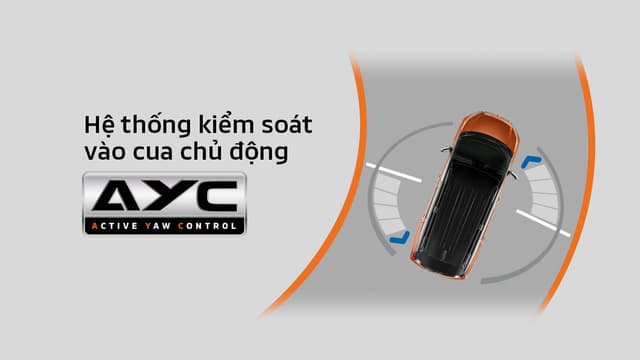 Hệ thống kiểm soát vào cua chủ động (Active Yaw Control)​​\nHỗ trợ người lái giữ xe ổn định khi di chuyển trong điều kiện đường trơn trượt & khúc khuỷu, tự tin kiểm soát khi vào cua chính xác, mượt mà và an toàn. Tính năng còn được hiển thị trên đồng hồ kỹ thuật số 8-inch sau vô lăng, giúp người lái dễ dàng theo dõi.