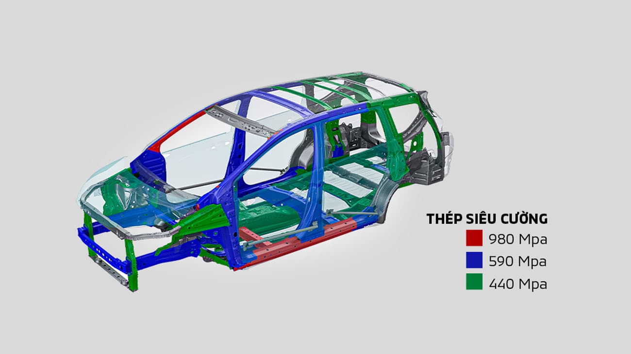 Khung RISE thép siêu cường: Khung xe toàn cầu của Mitsubishi được thiết kế để hấp thụ va chạm và phân tán lực, đảm bảo sự an toàn của cả gia đình xuyên suốt hành trình.​​​