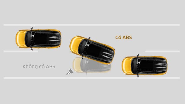 Hệ thống chống bó cứng phanh (ABS) & phân bổ lực phanh điện tử (EBD) \bBộ đôi công nghệ an toàn hỗ trợ phanh hiệu quả.