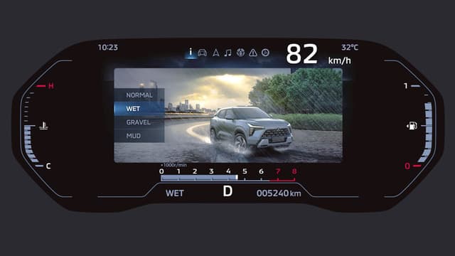 Chế độ lái trên đường trơn trượt \nĐặc biệt chế độ lái trên đường ướt, trơn trượt (WET MODE) được phát triển phù hợp với đường sá và thời tiết Việt Nam.