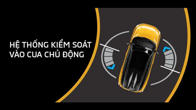 Hệ thống kiểm soát vào cua chủ động (AYC) \nHỗ trợ lái xe an toàn khi di chuyển trong điều kiện đường trơn trượt và vào cua.